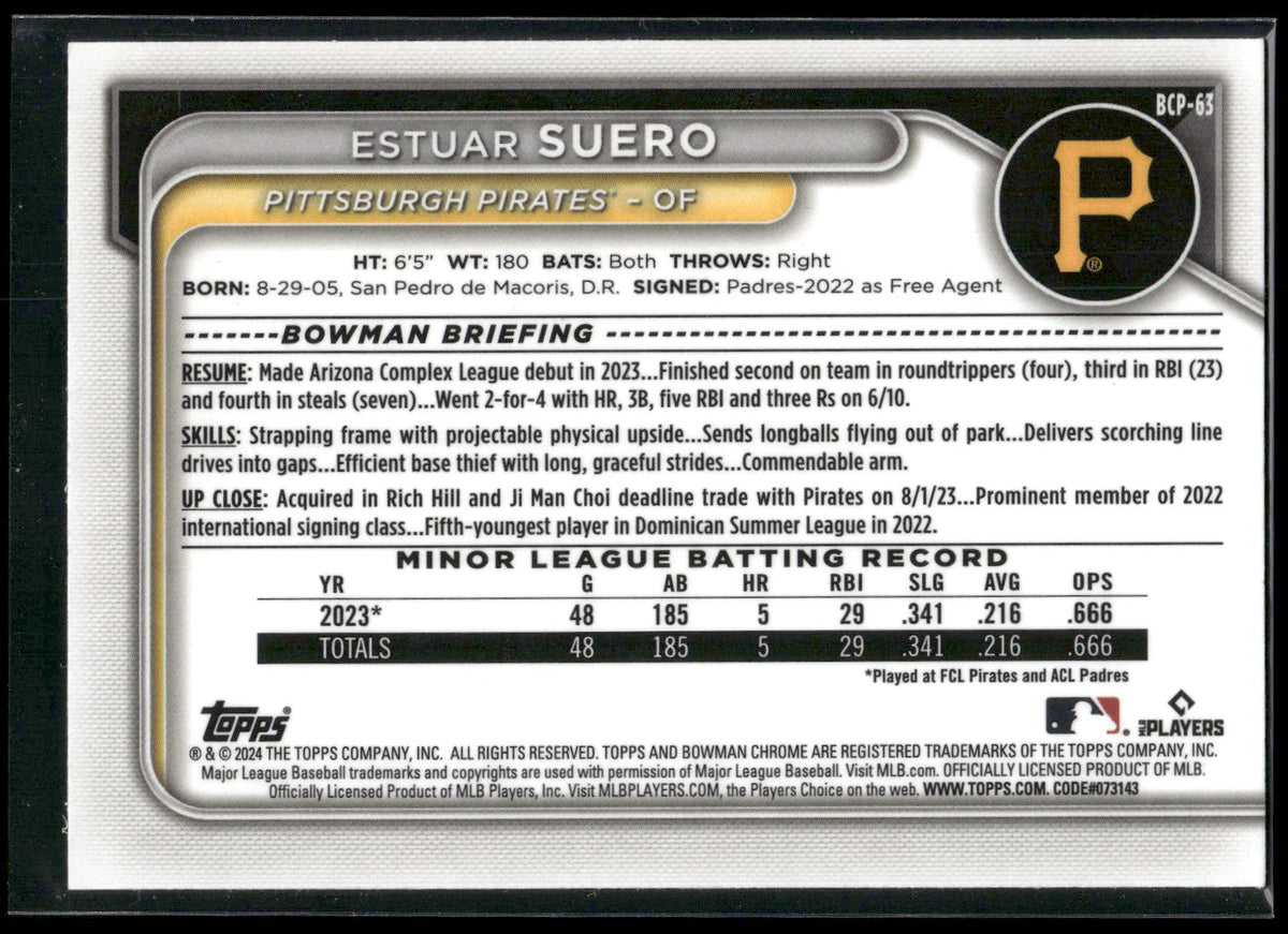 2024 Bowman #BCP-63 Estuar Suero Chrome Prospects