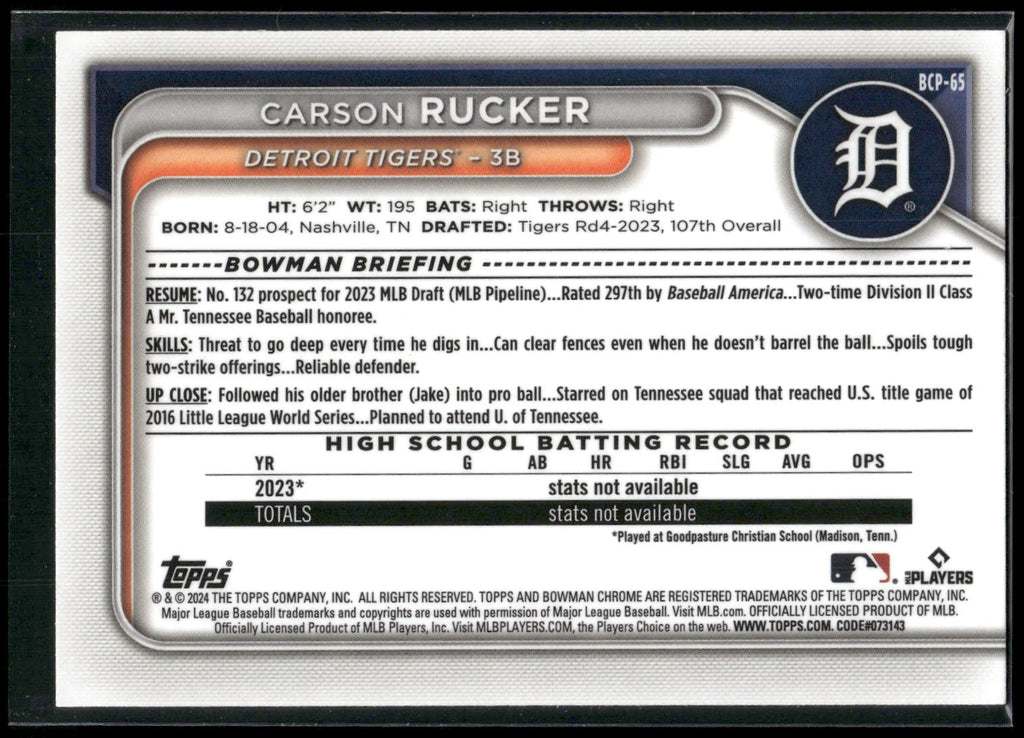 2024 Bowman #BCP-65 Carson Rucker Chrome Prospects
