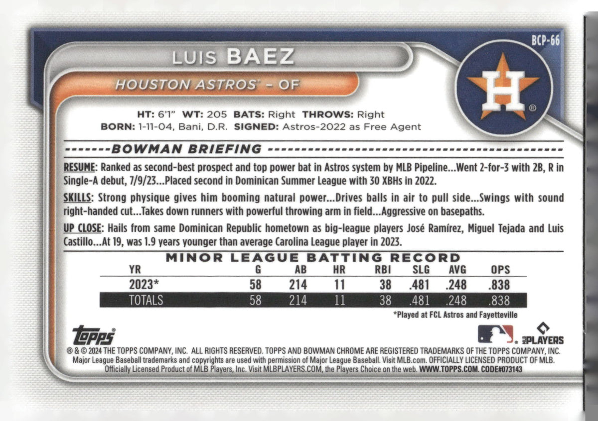 2024 Bowman #BCP-66 Luis Baez Chrome Prospects