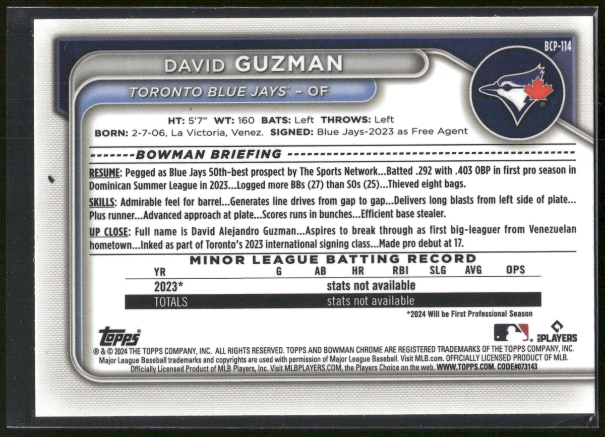 2024 Bowman #BCP-114 David Guzman Chrome Prospects