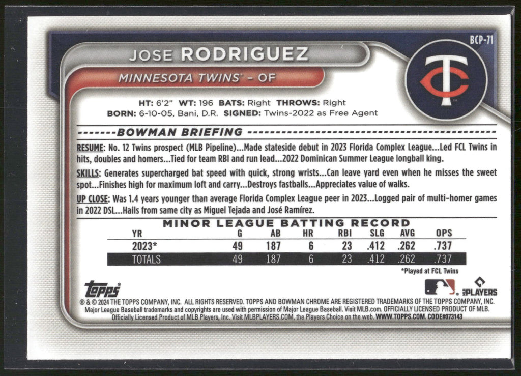 2024 Bowman #BCP-71 Jose Rodriguez Chrome Prospects