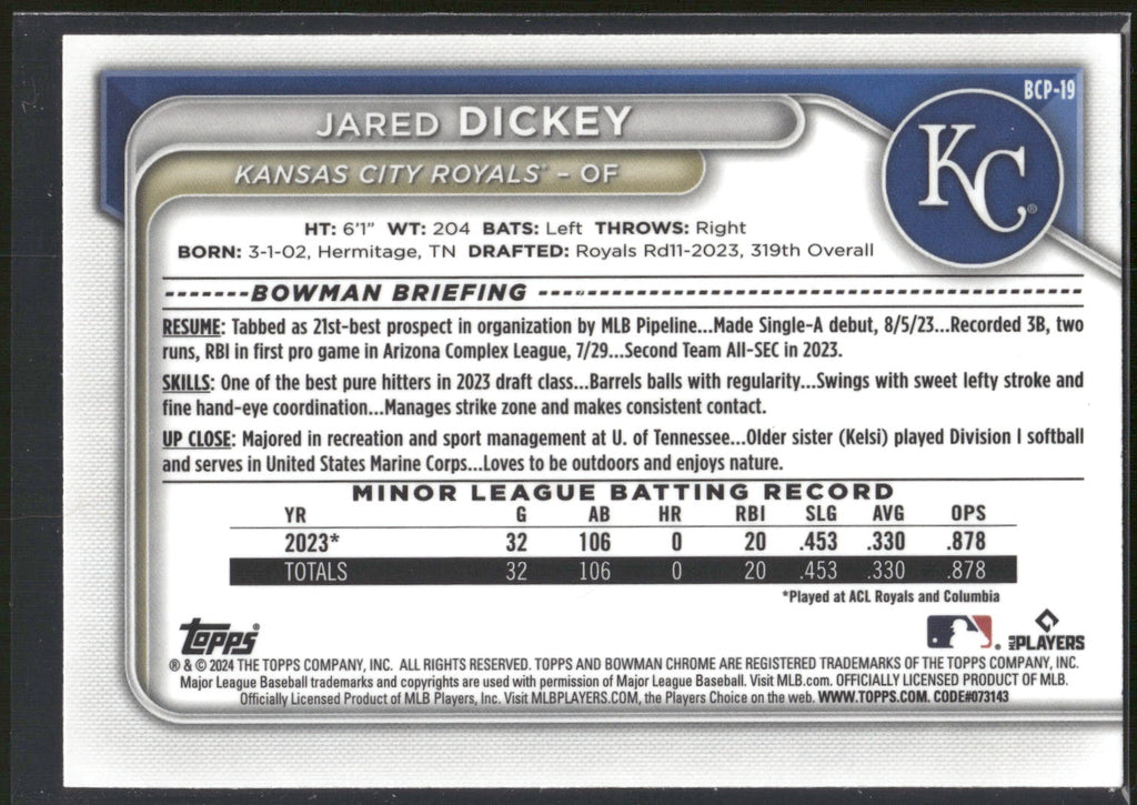2024 Bowman #BCP-19 Jared Dickey Chrome Prospects