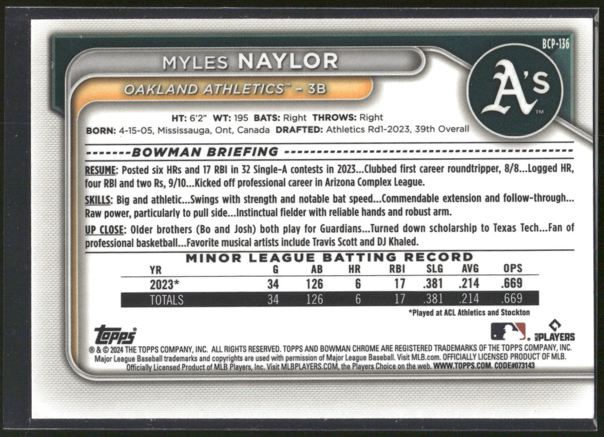 2024 Bowman #BCP-136 Myles Naylor Chrome Prospects