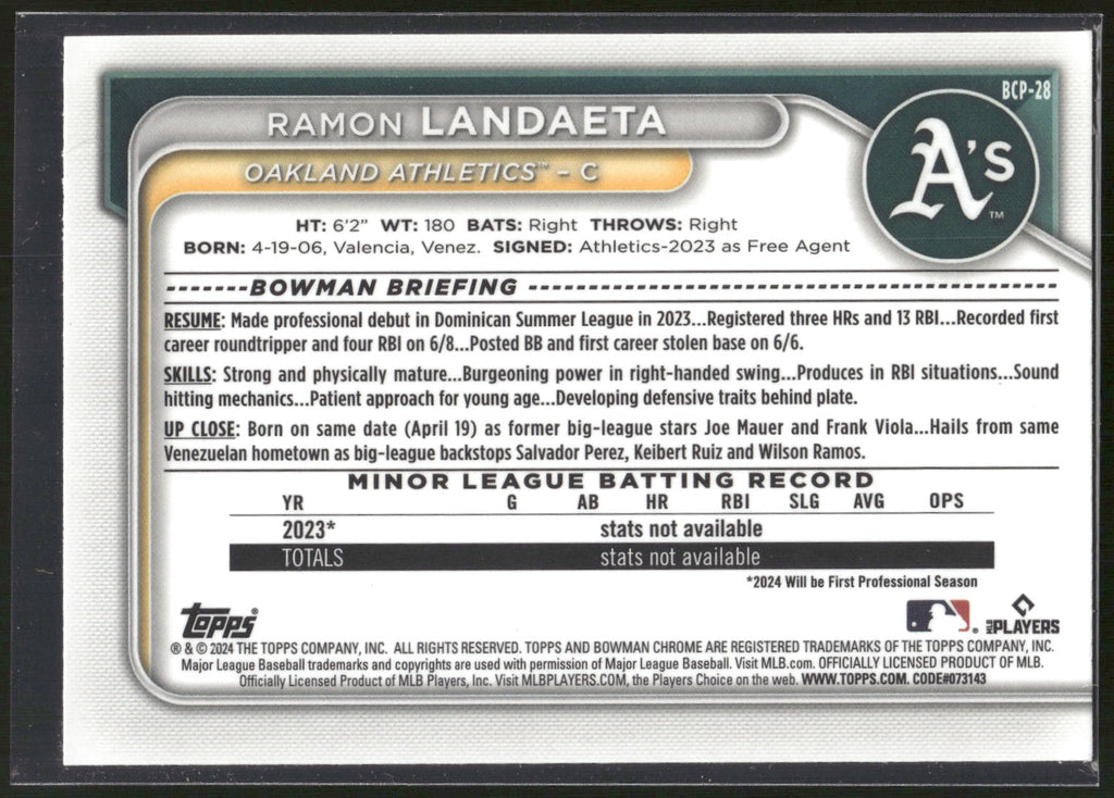 2024 Bowman #BCP-28 Ramon Landaeta Chrome Prospects