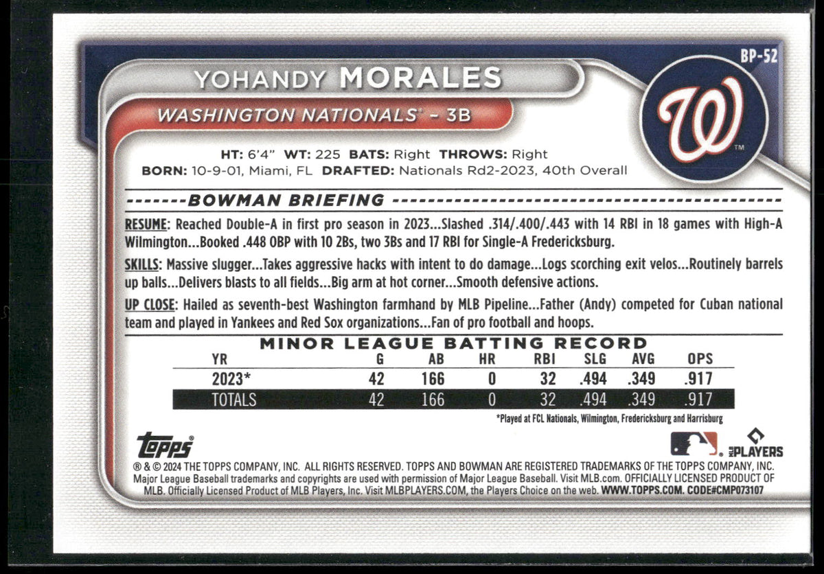 2024 Bowman #BP-52 Yohandy Morales Prospects