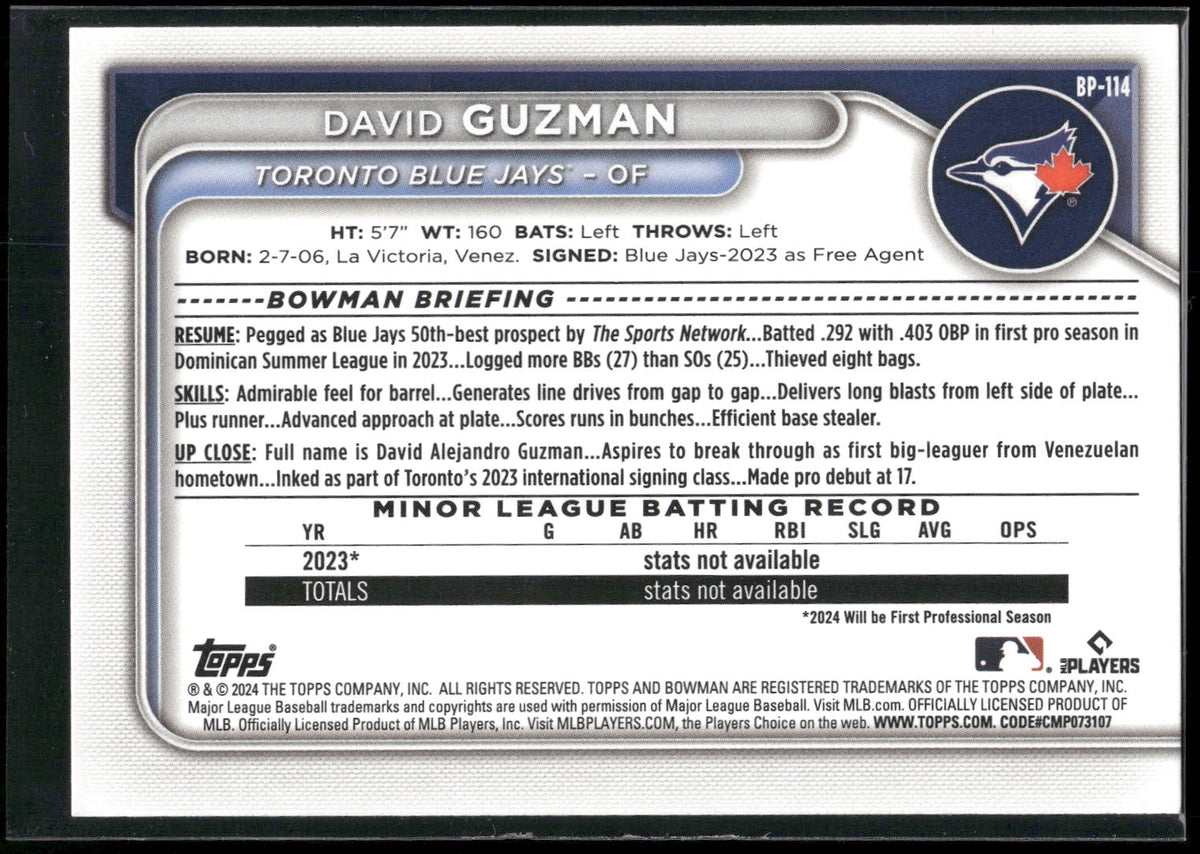 2024 Bowman #BP-114 David Guzman Prospects