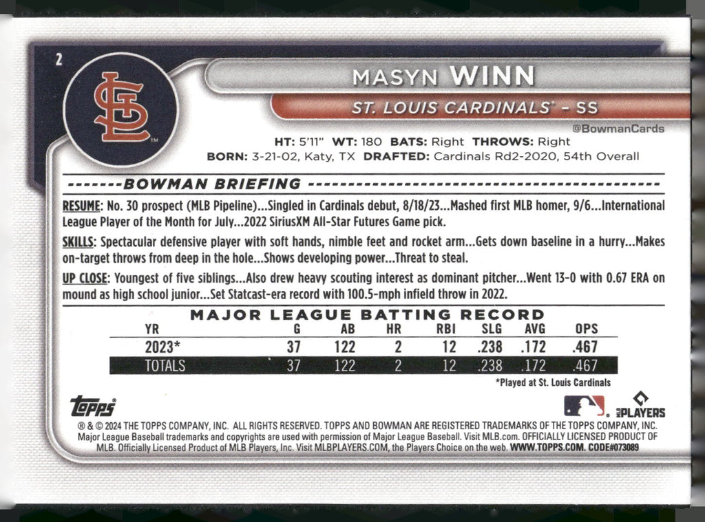 2024 Bowman #2 Masyn Winn