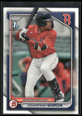 2024 Bowman #BP-49 Johanfran Garcia Prospects