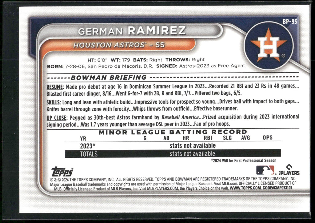 2024 Bowman #BP-93 German Ramirez Prospects