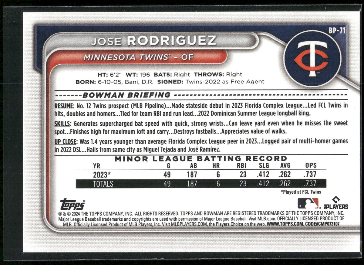 2024 Bowman #BP-71 Jose Rodriguez Prospects