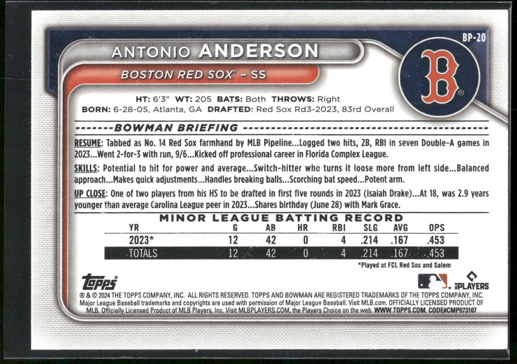 2024 Bowman #BP-20 Antonio Anderson Prospects