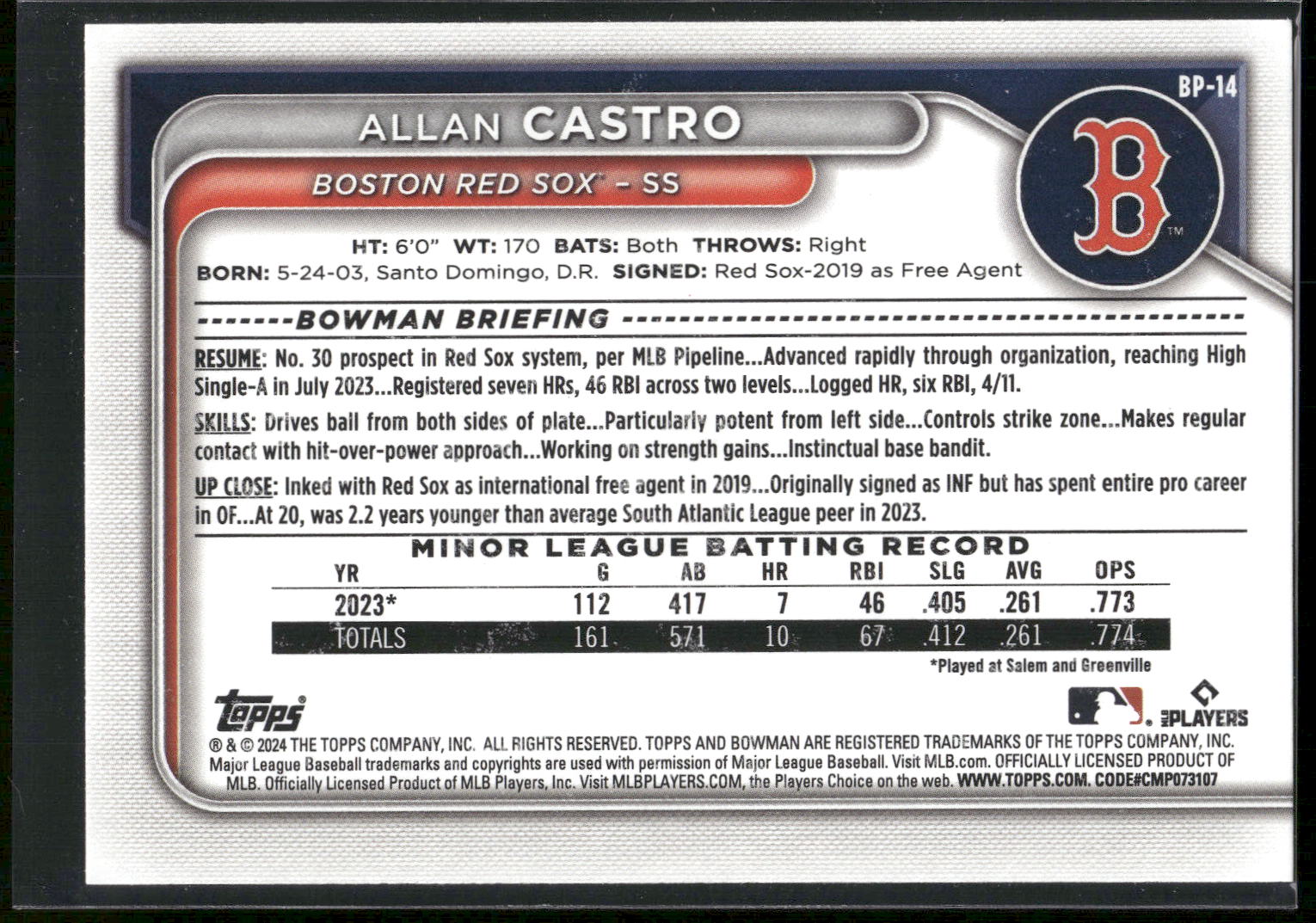 2024 Bowman #BP-14 Allan Castro Prospects