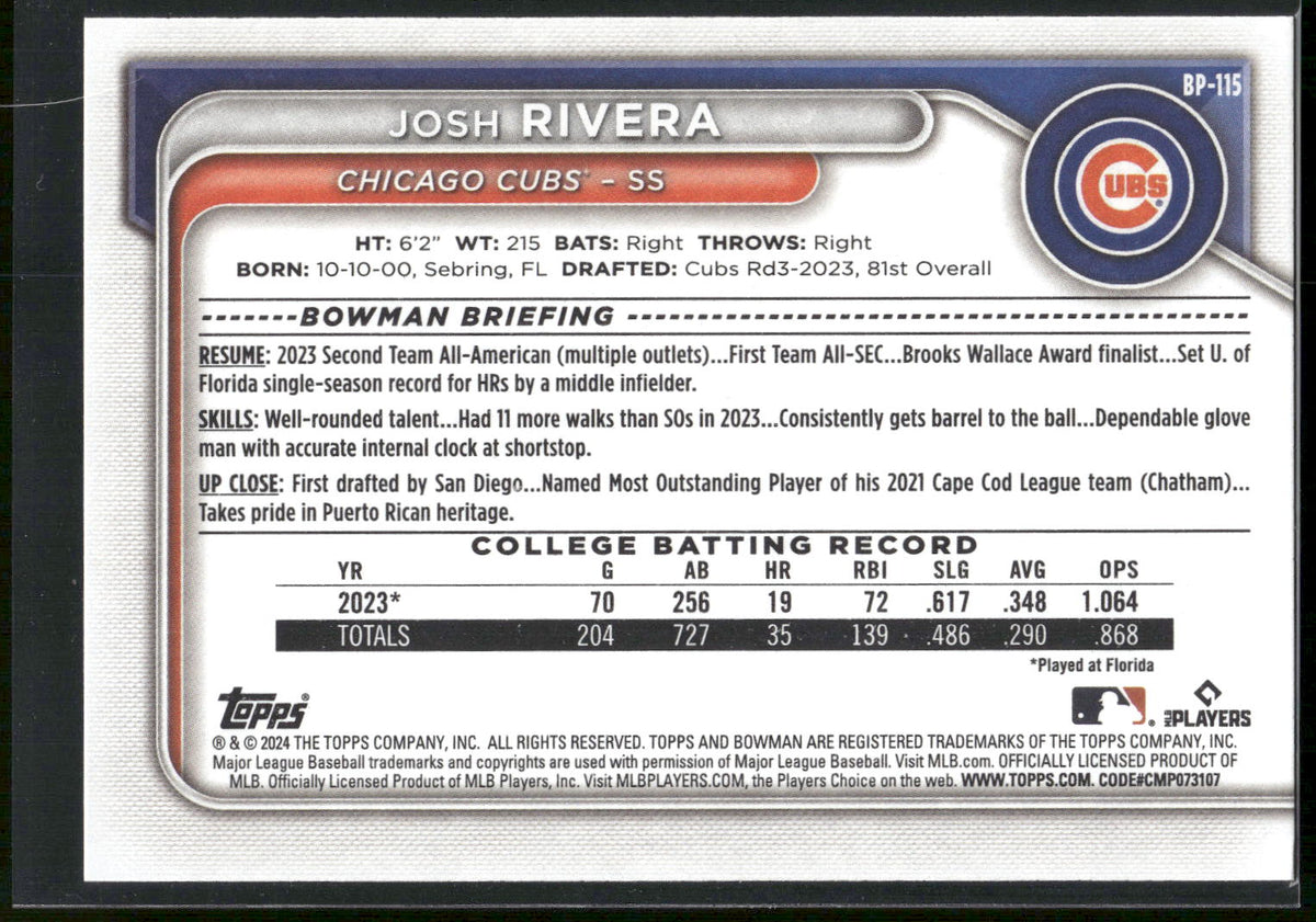 2024 Bowman #BP-115 Josh Rivera Prospects