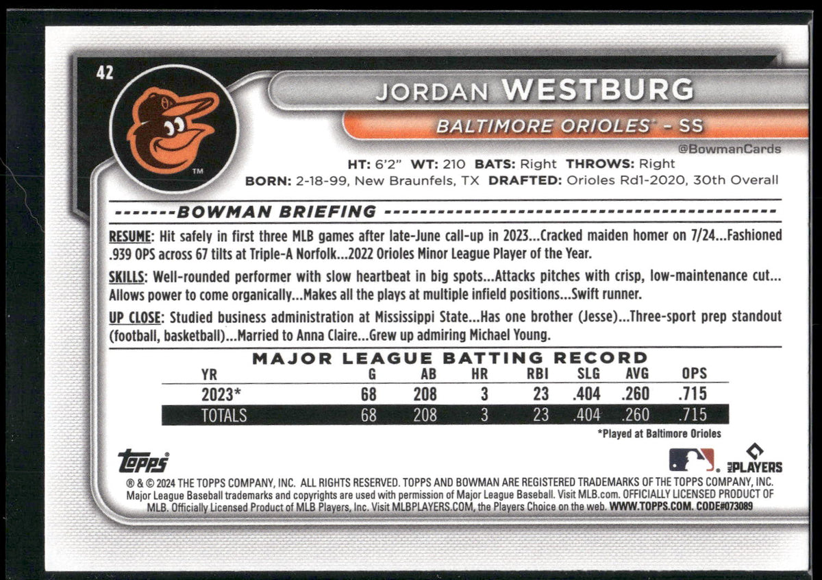 2024 Bowman #42 Jordan Westburg