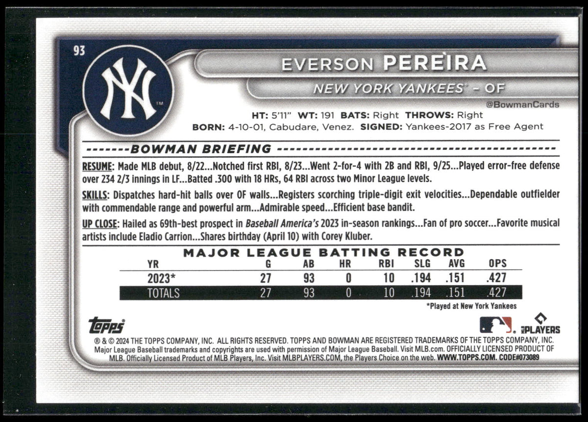 2024 Bowman #93 Everson Pereira