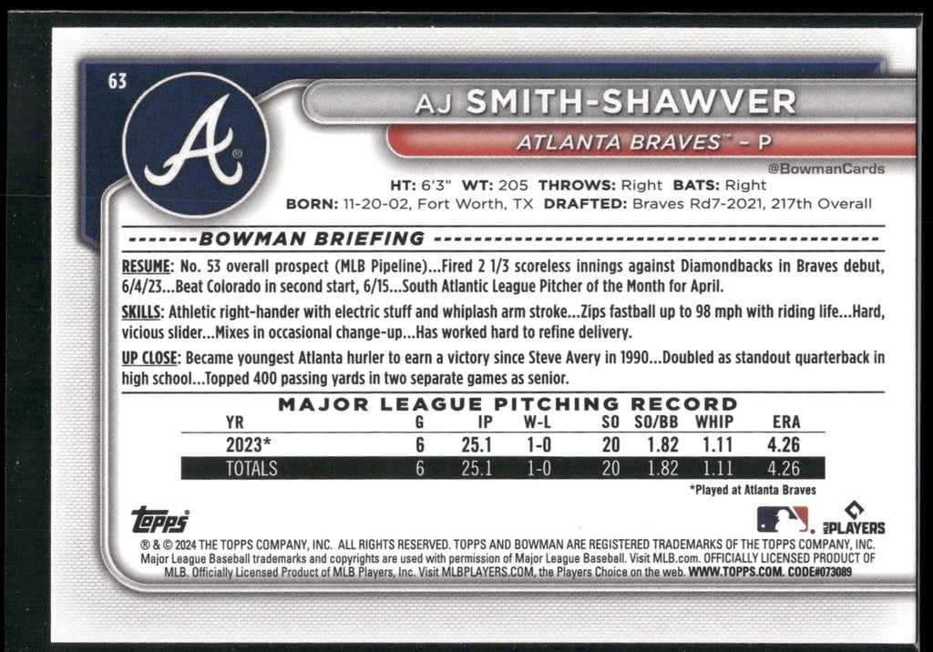 2024 Bowman #63 AJ Smith-Shawver