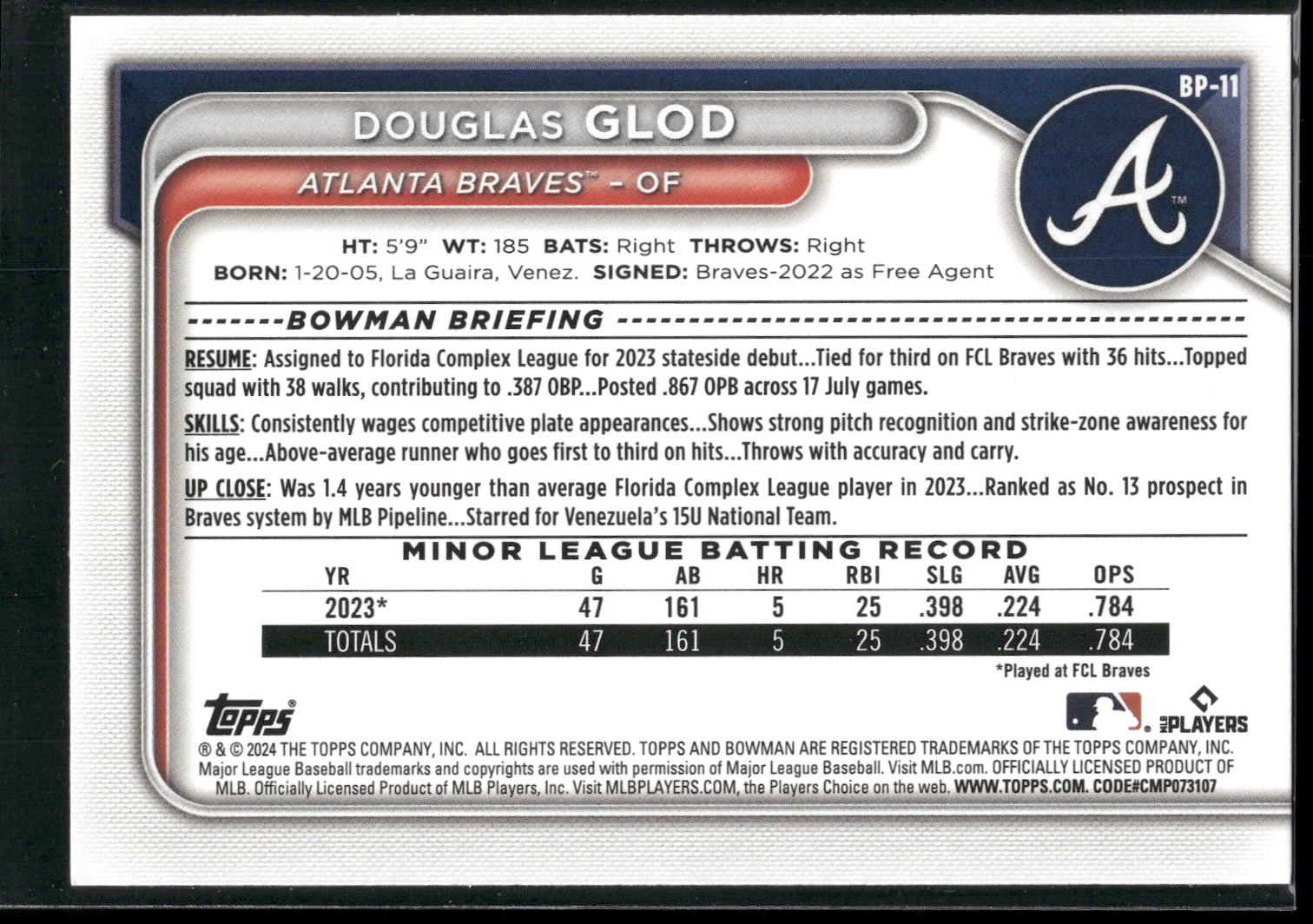 2024 Bowman #BP-11 Douglas Glod Prospects