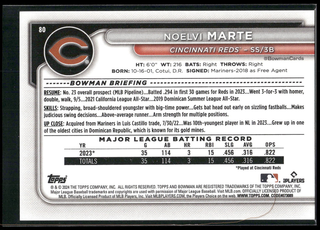 2024 Bowman #80 Noelvi Marte