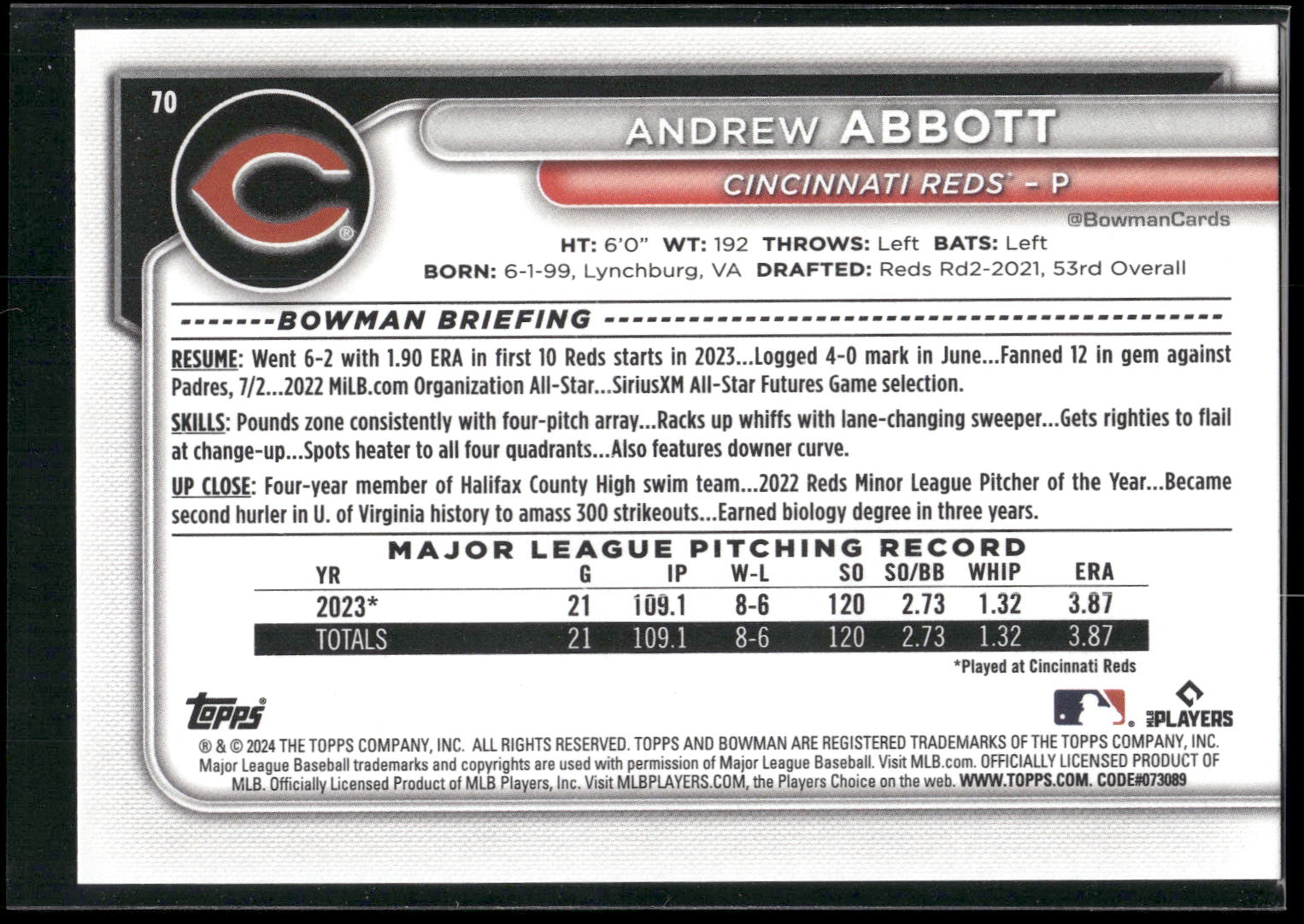 2024 Bowman #70 Andrew Abbott