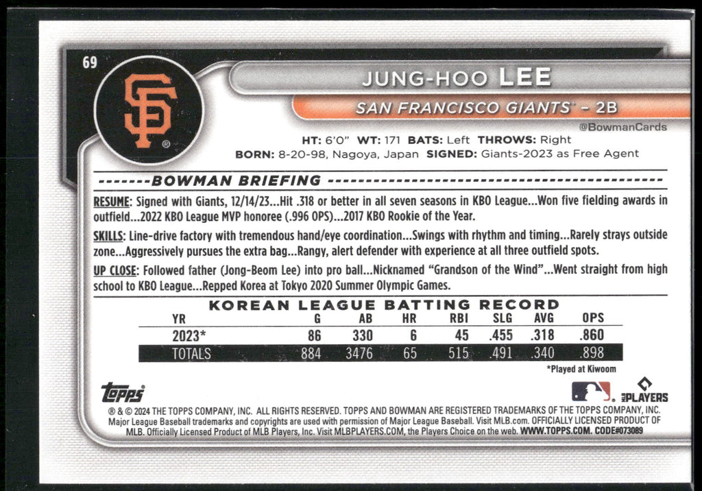 2024 Bowman #69 Jung-Hoo Lee