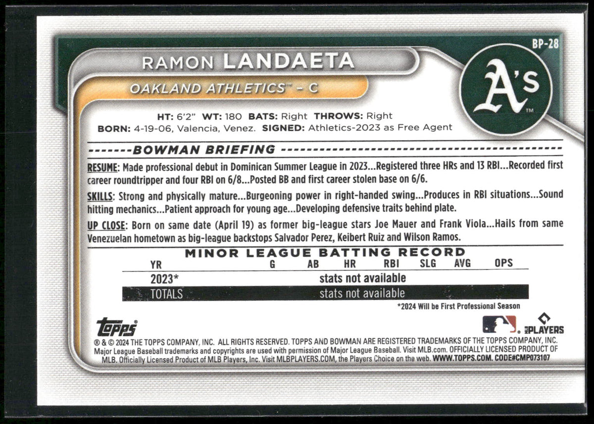 2024 Bowman #BP-28 Ramon Landaeta Prospects