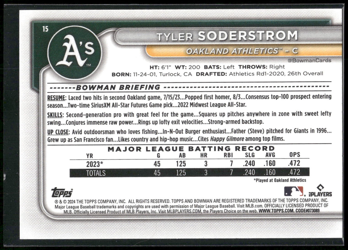 2024 Bowman #15 Tyler Soderstrom