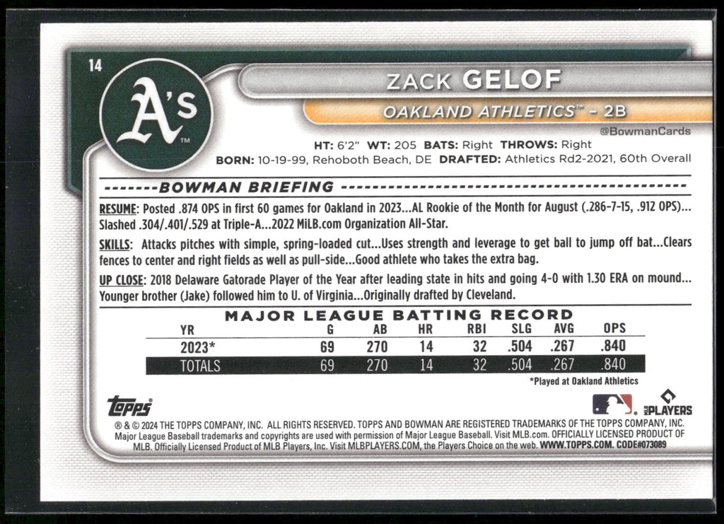 2024 Bowman #14 Zack Gelof