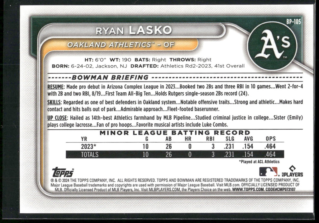 2024 Bowman #BP-105 Ryan Lasko Prospects