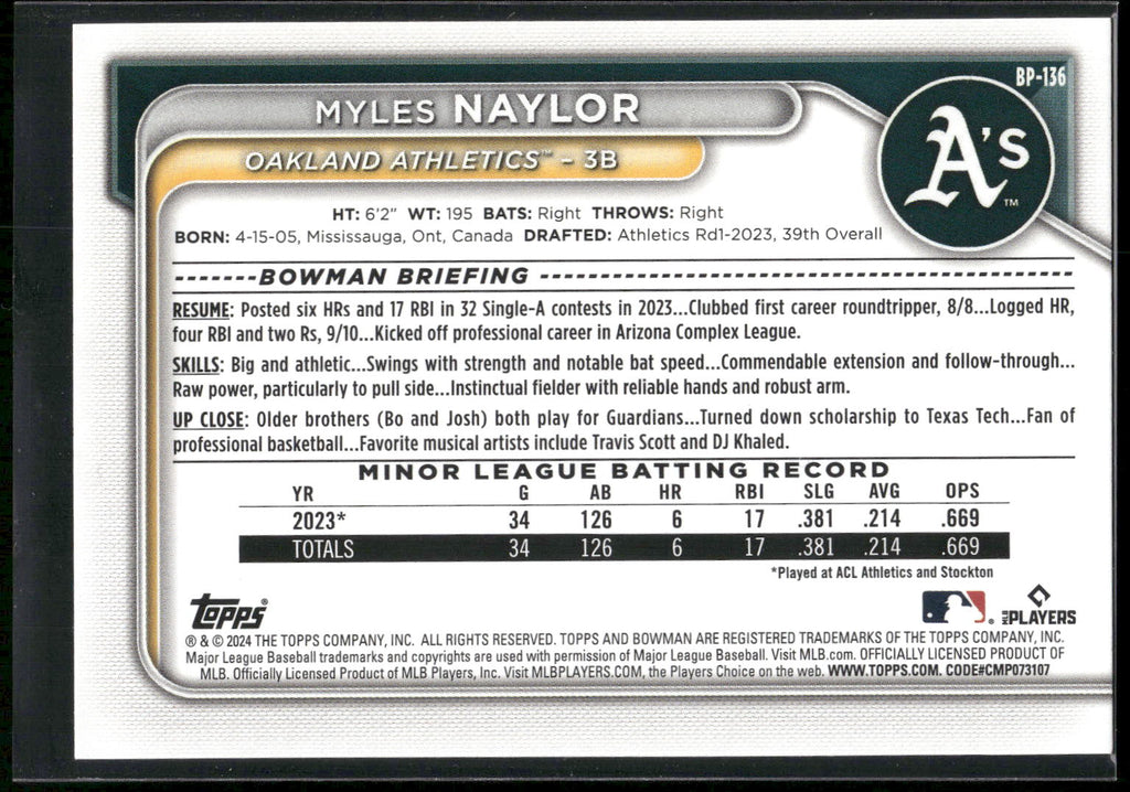 2024 Bowman #BP-136 Myles Naylor Prospects