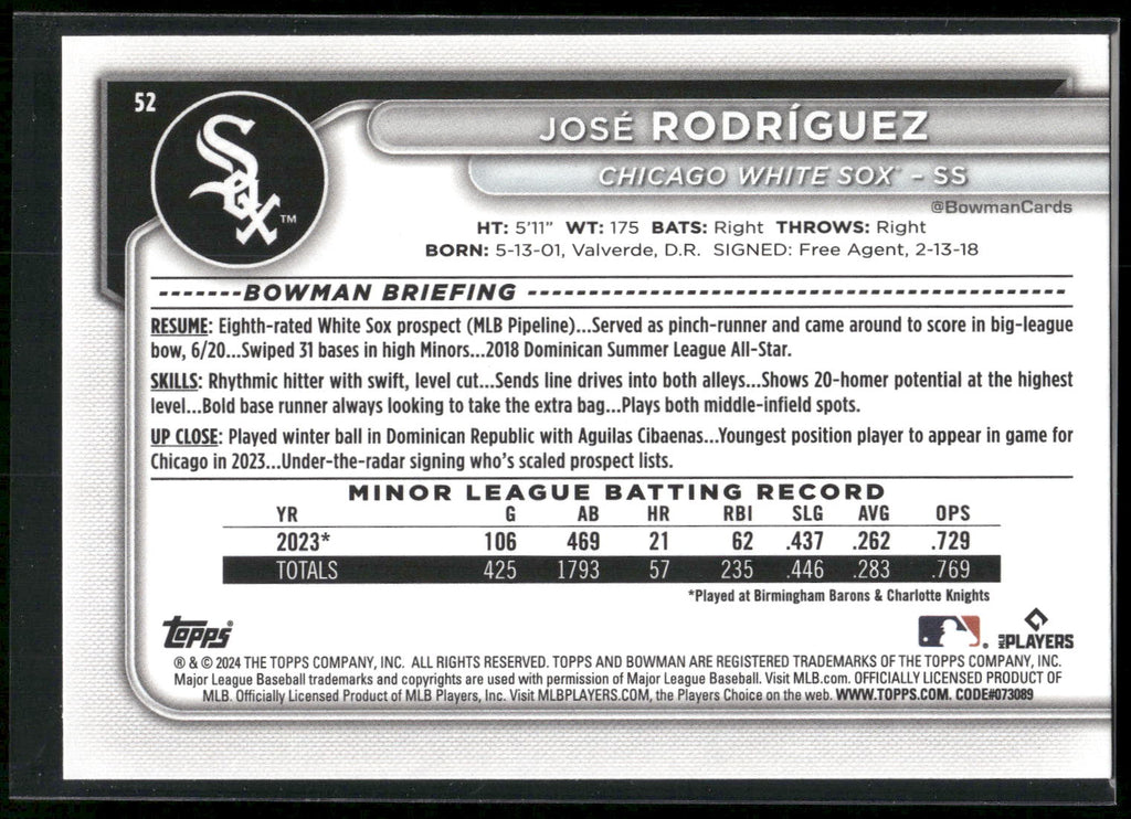 2024 Bowman #52 José Rodríguez