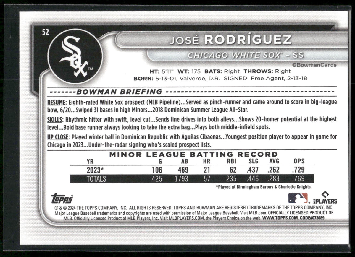 2024 Bowman #52 José Rodríguez