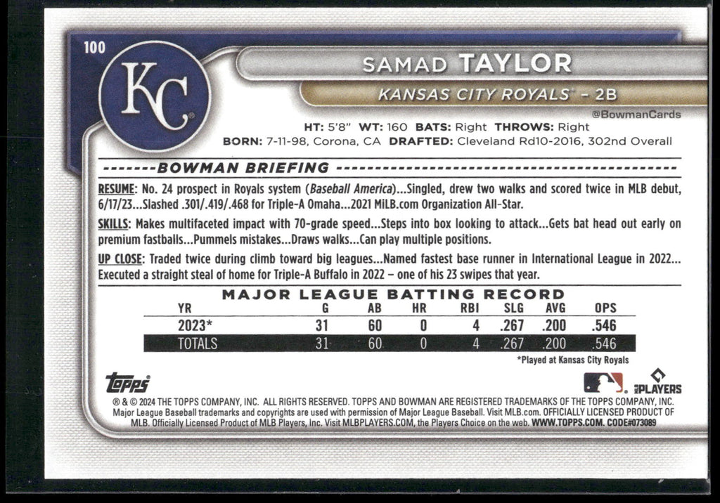 2024 Bowman #100 Samad Taylor