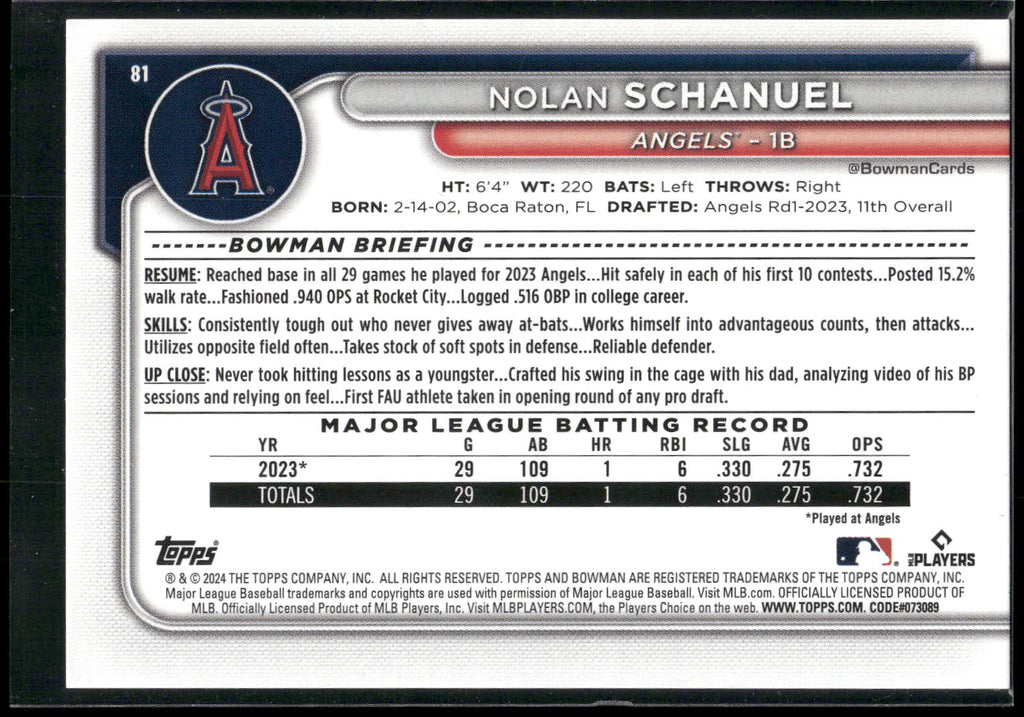 2024 Bowman #81 Nolan Schanuel