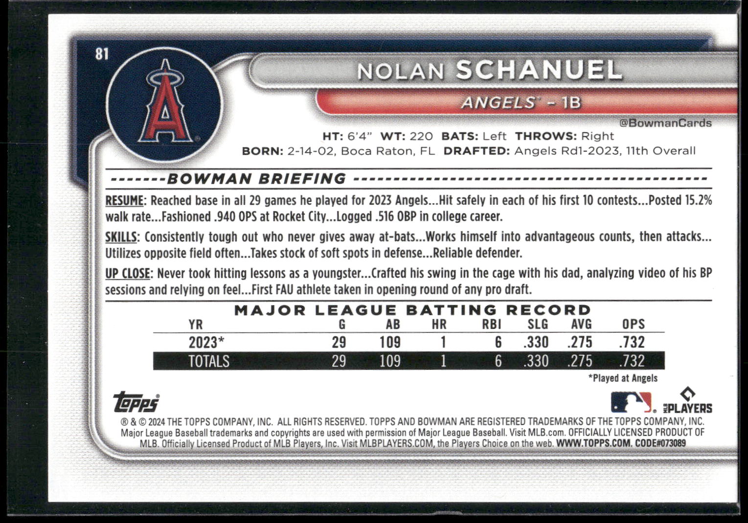 2024 Bowman #81 Nolan Schanuel