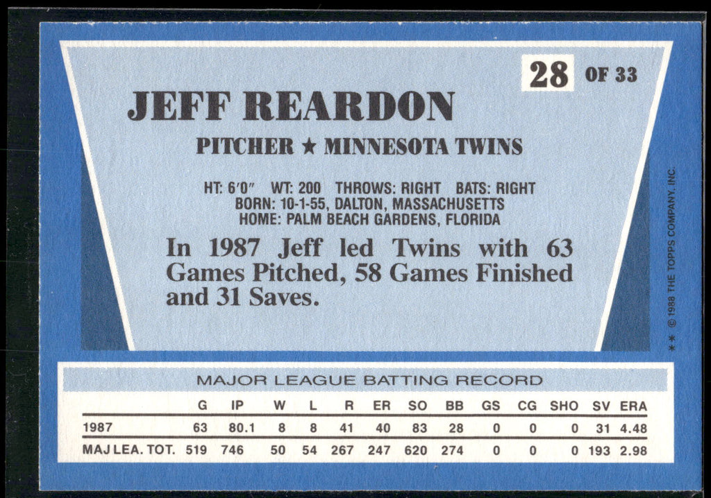 1988 Topps Rite-Aid Team MVP's #28 Jeff Reardon