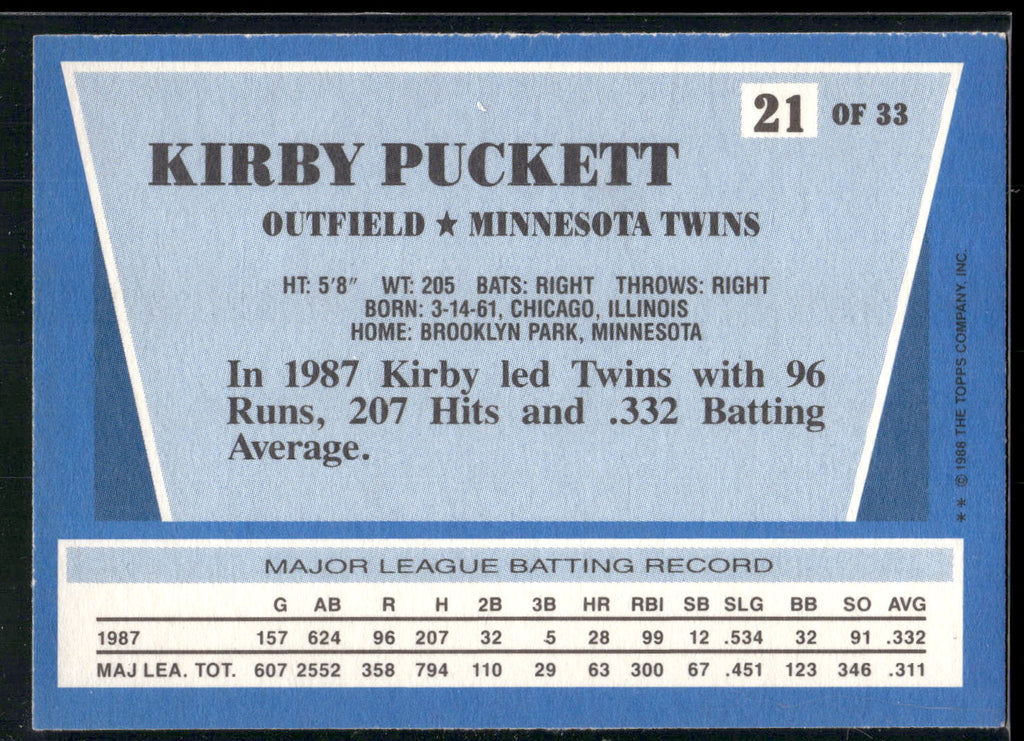 1988 Topps Rite-Aid Team MVP's #21 Kirby Puckett