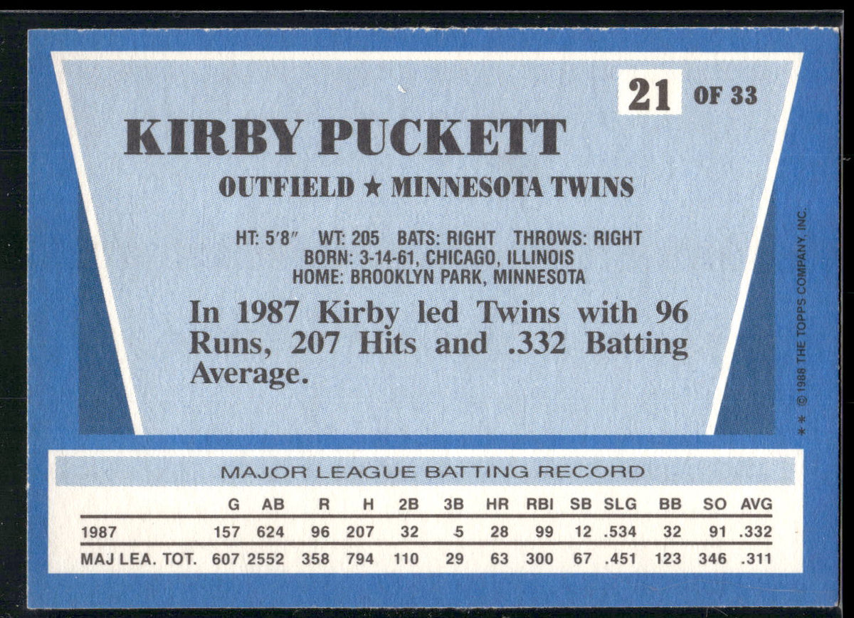 1988 Topps Rite-Aid Team MVP's #21 Kirby Puckett