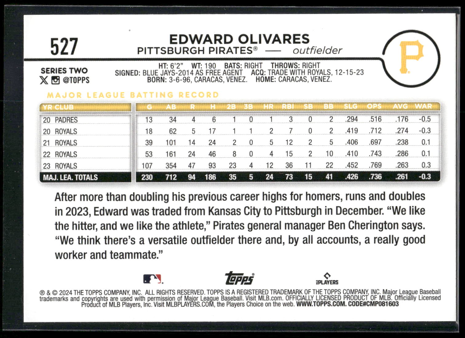 2024 Topps #527 Edward Olivares Holiday Hot Dogs