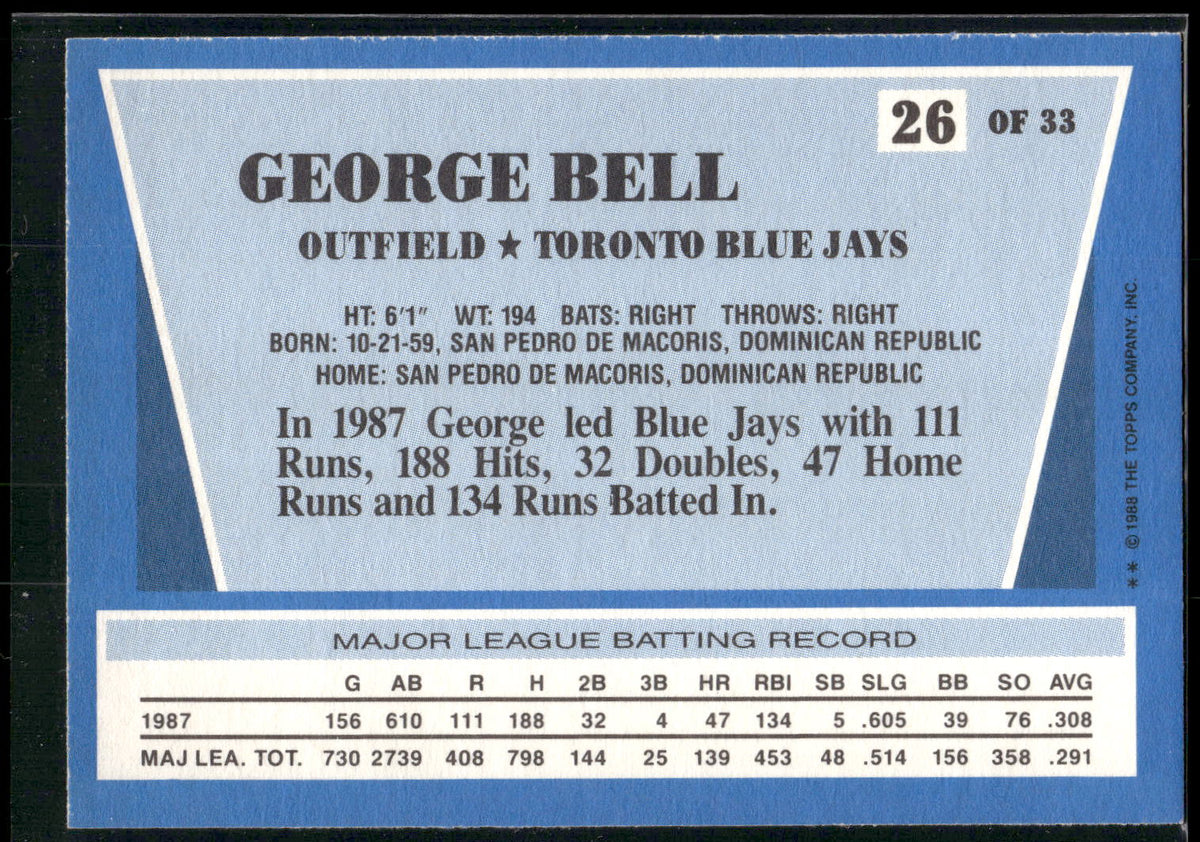 1988 Topps Rite-Aid Team MVP's #26 George Bell