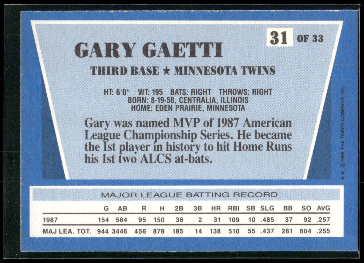 1988 Topps Rite-Aid Team MVP's #31 Gary Gaetti