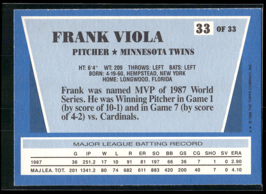 1988 Topps Rite-Aid Team MVP's #33 Frank Viola