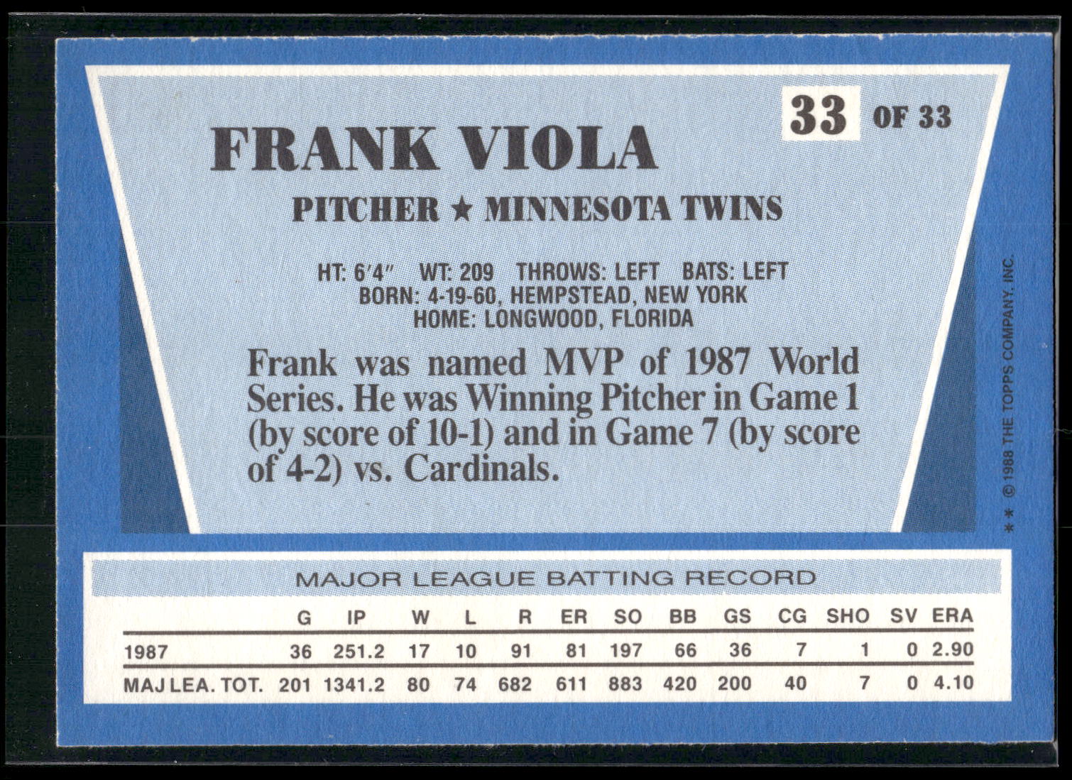 1988 Topps Rite-Aid Team MVP's #33 Frank Viola