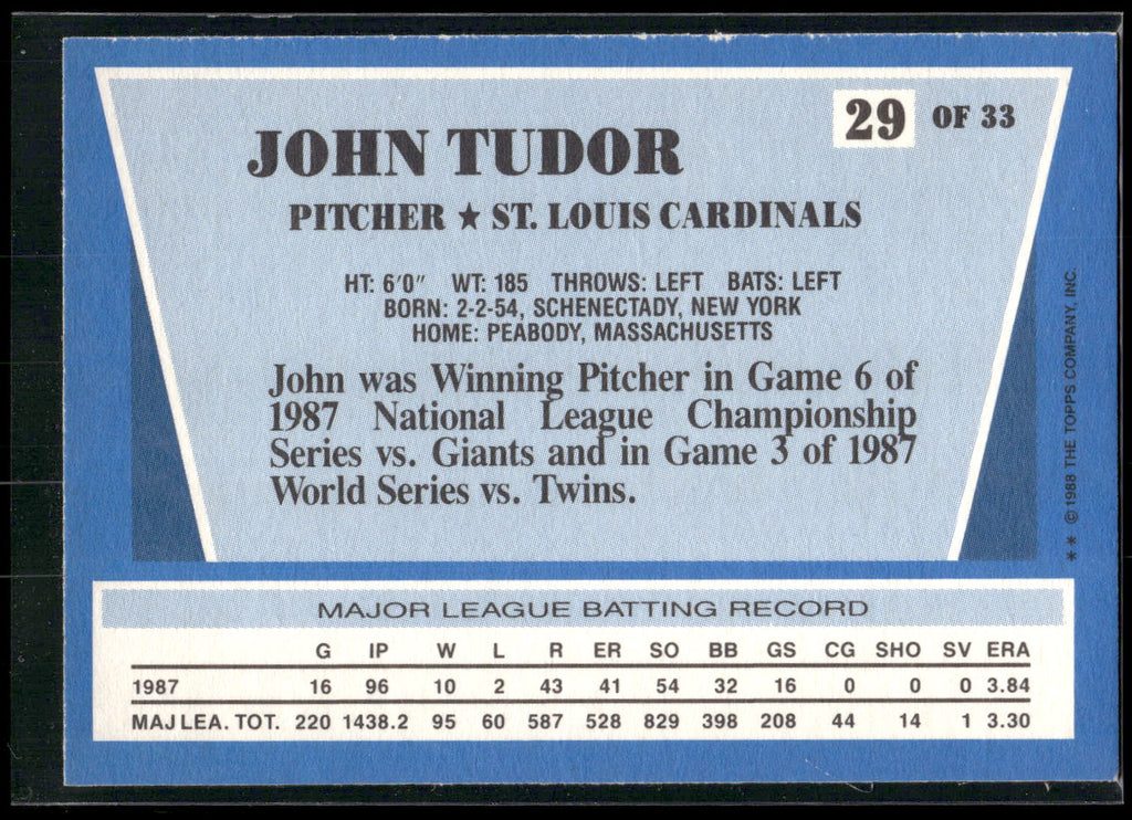 1988 Topps Rite-Aid Team MVP's #29 John Tudor
