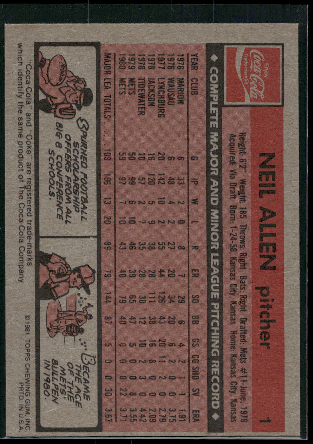 1981 Topps Coca-Cola New York Mets #1 Neil Allen