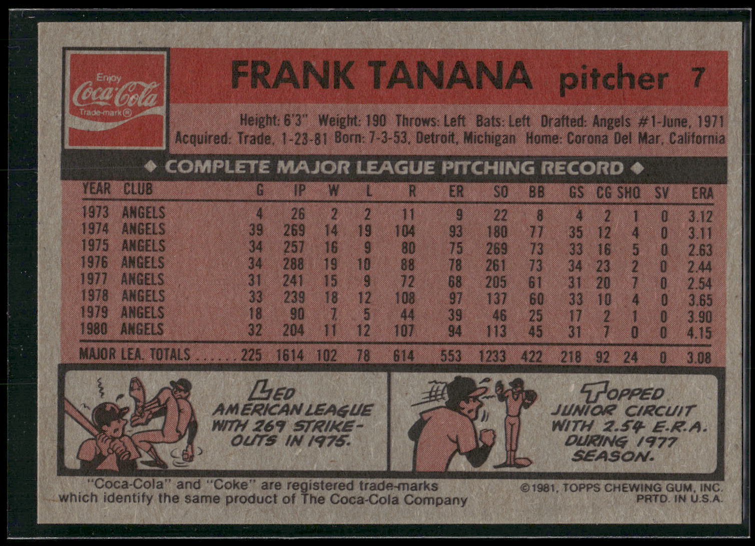 1981 Topps Coca-Cola Boston Red Sox #7 Frank Tanana