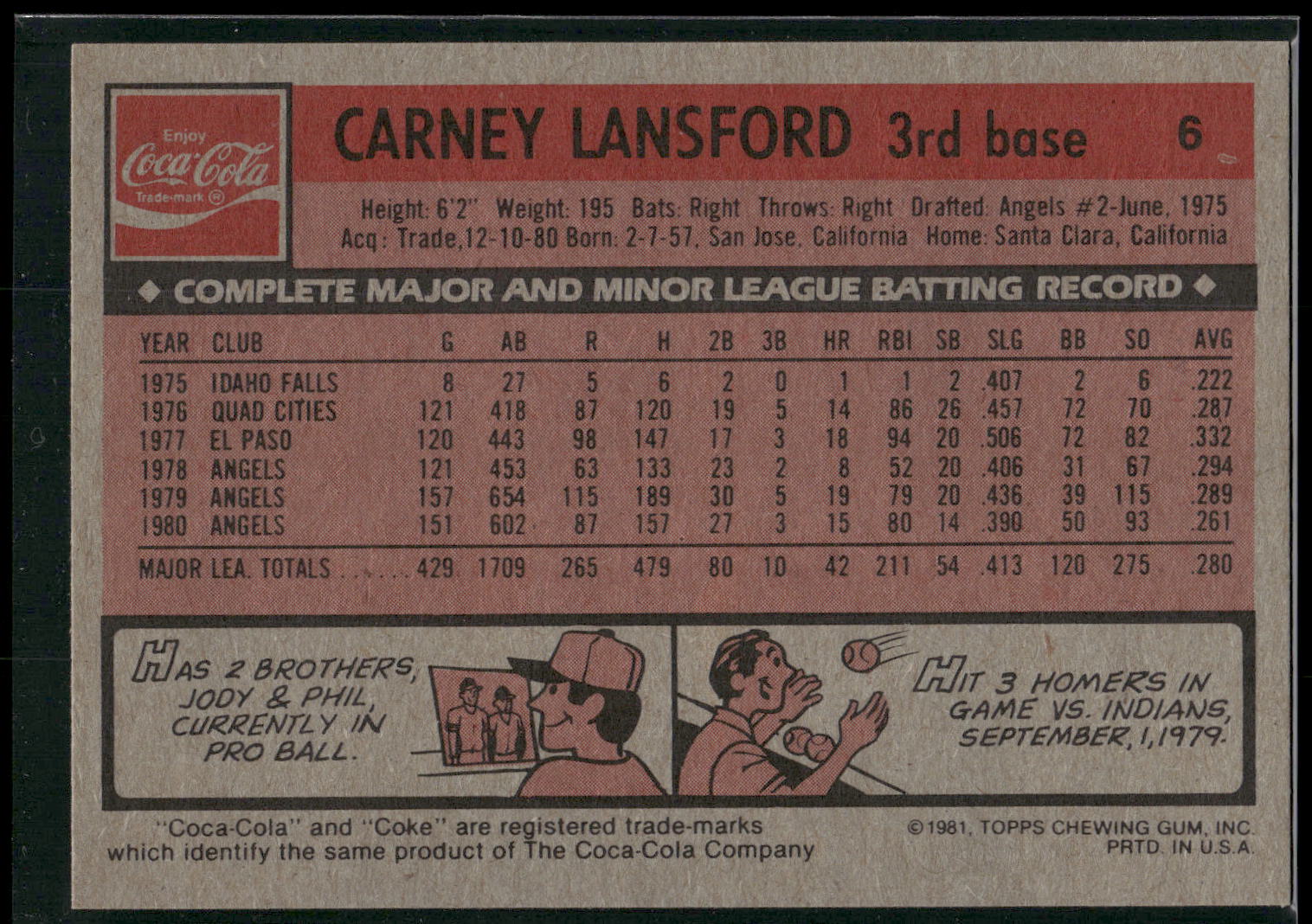 1981 Topps Coca-Cola Boston Red Sox #6 Carney Lansford