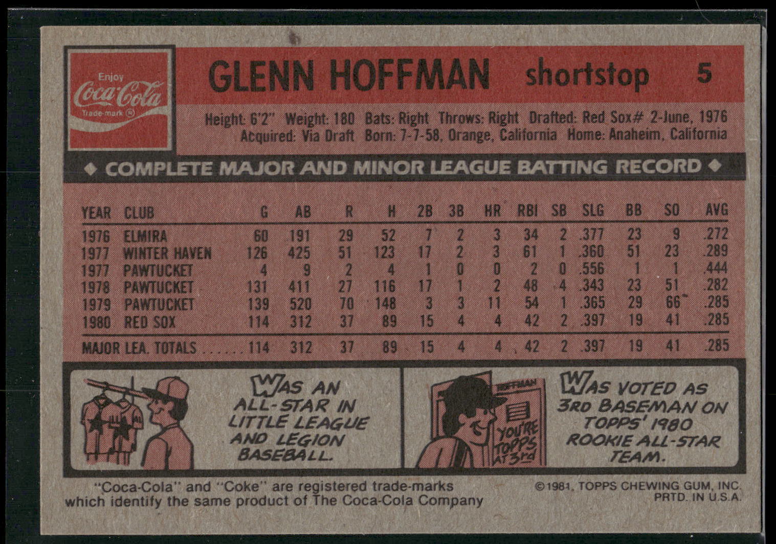 1981 Topps Coca-Cola Boston Red Sox #5 Glenn Hoffman