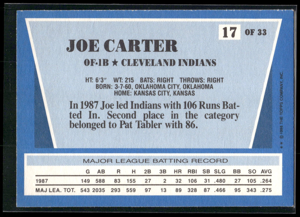 1988 Topps Rite-Aid Team MVP's #17 Joe Carter