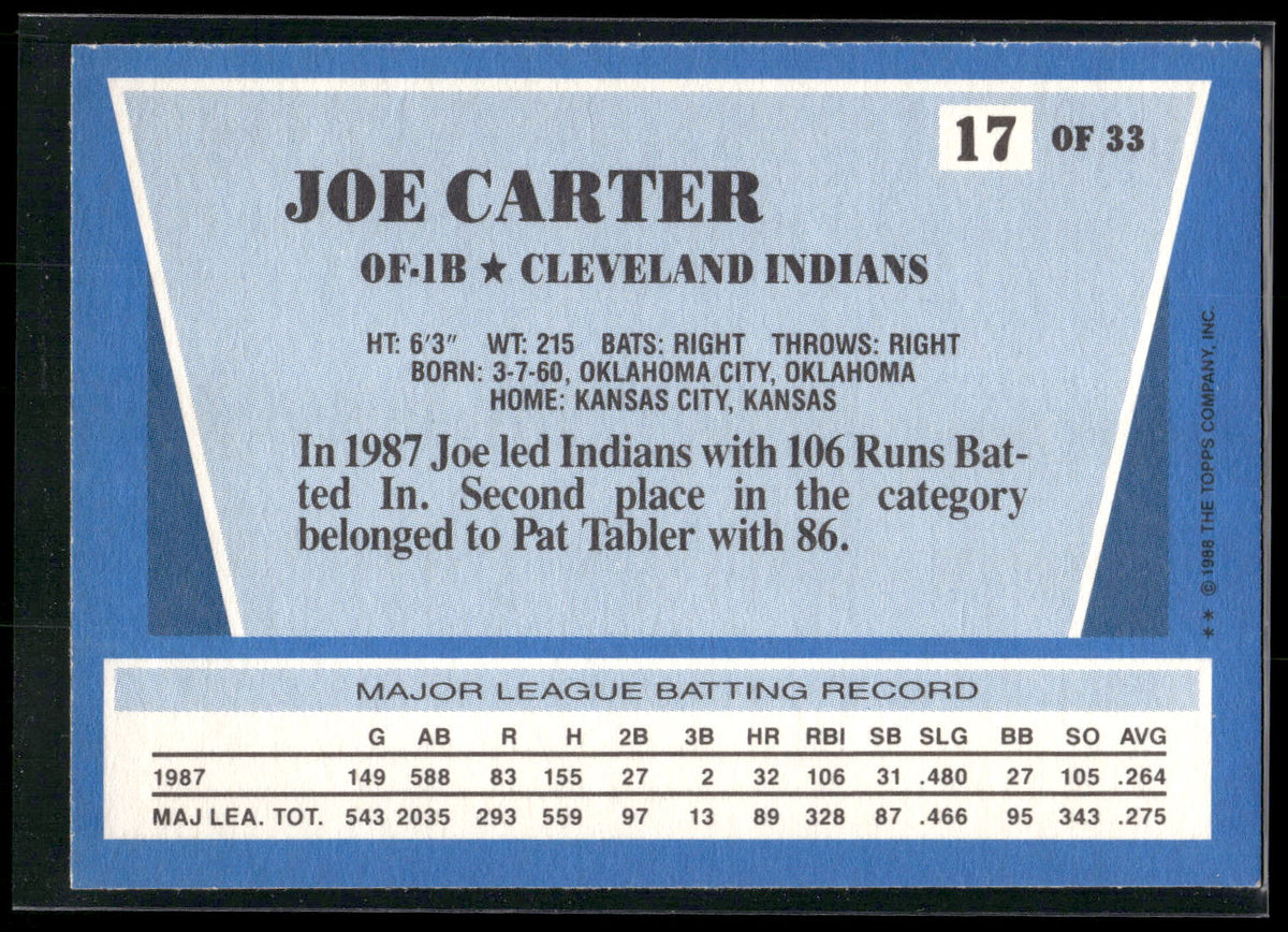 1988 Topps Rite-Aid Team MVP's #17 Joe Carter