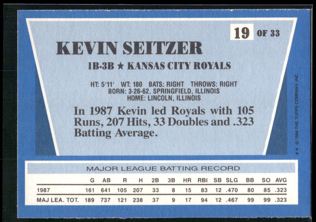 1988 Topps Rite-Aid Team MVP's #19 Kevin Seitzer